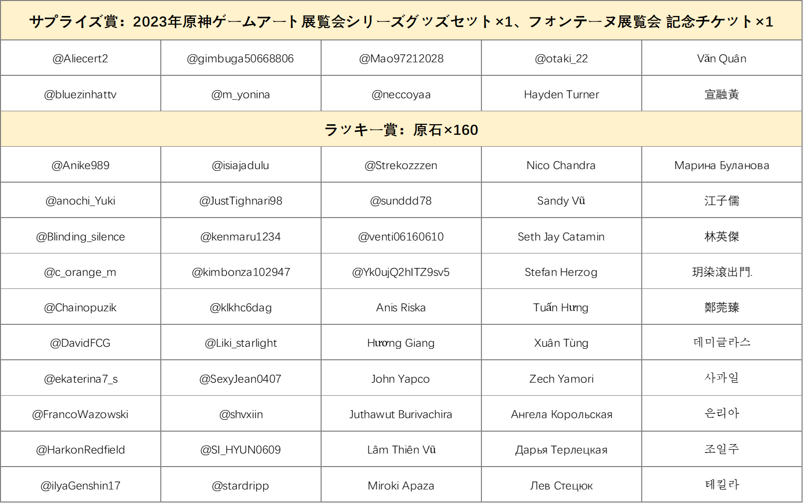 シルエットクイズ・フォンテーヌ特集 第4弾