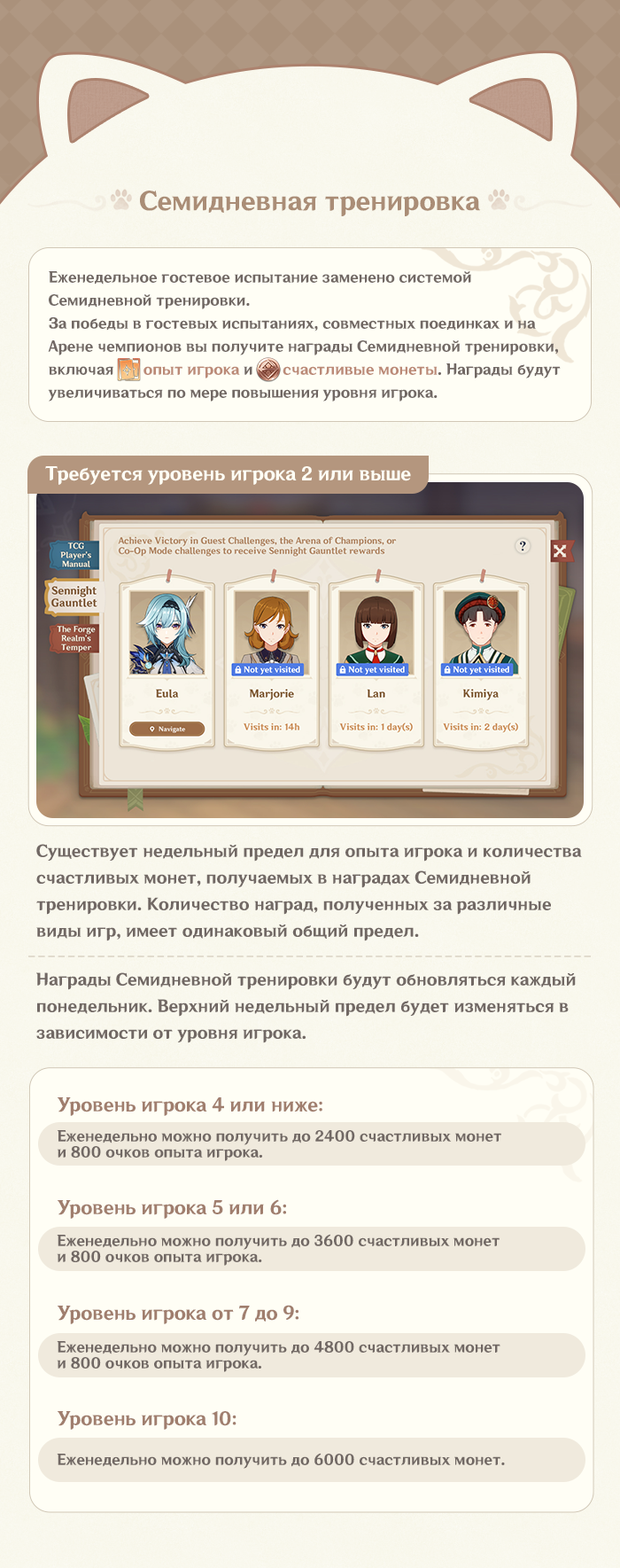 Иллюстрация к статье ««Священный призыв семерых», версия 4.1: Об обновлении»