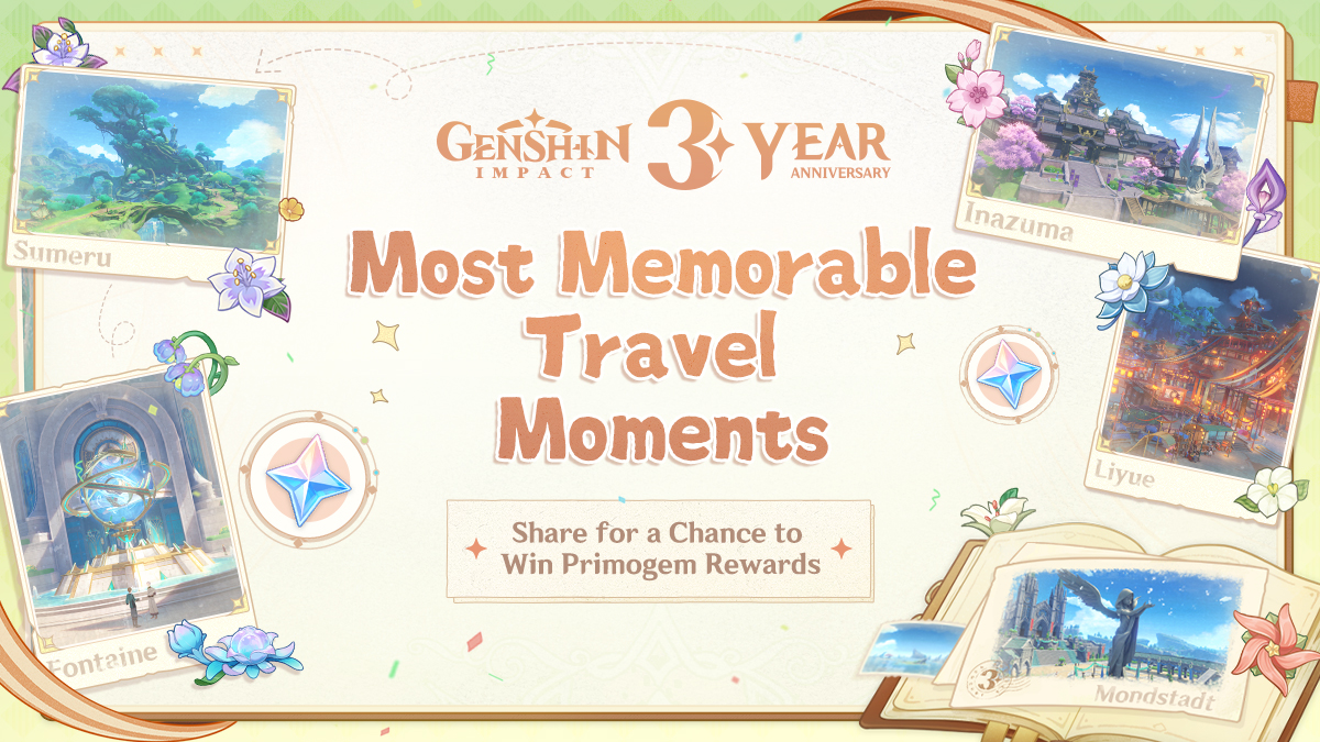 Most Memorable Travel Moments