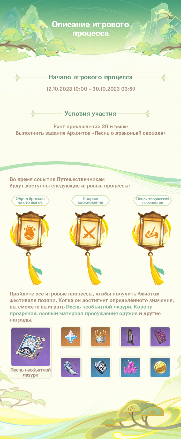 Иллюстрация к статье «Описание события «Поэзия вод»»