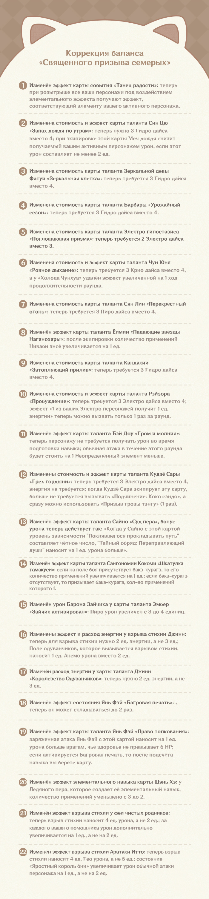 Иллюстрация к статье ««Священный призыв семерых», версия 4.2: Об обновлении»