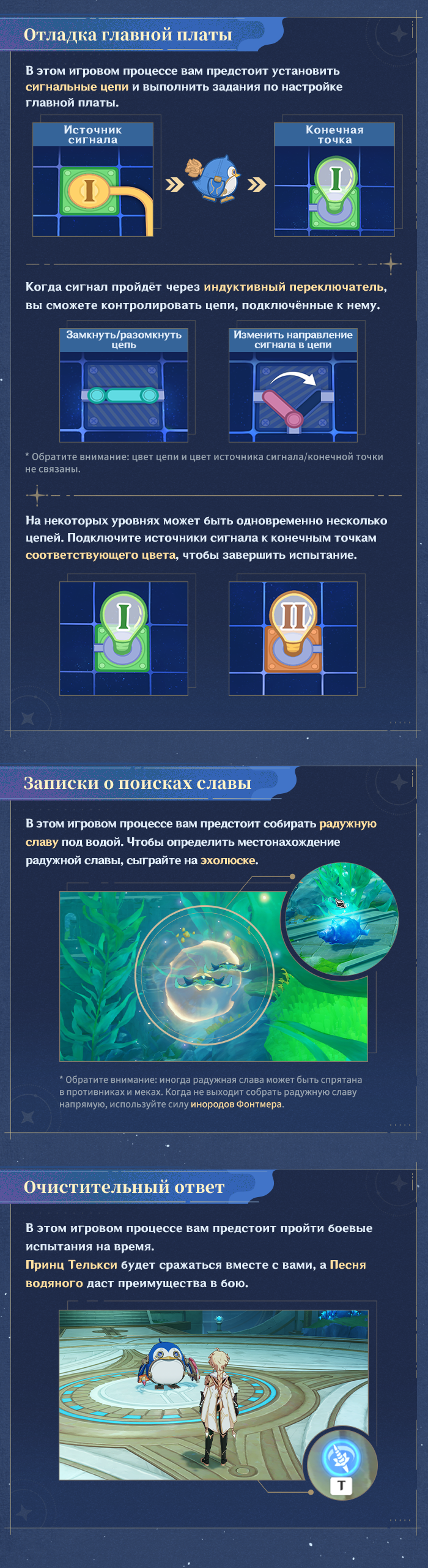 Иллюстрация к статье «Событие «Фантастические приключения Телькси»»
