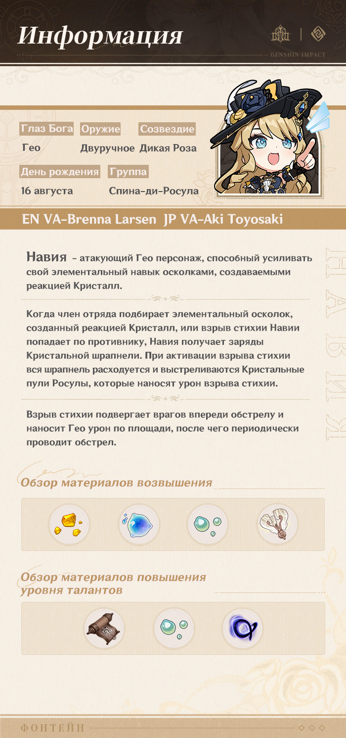 Иллюстрация к статье ««Получи подарочек! От Спина-ди-Росула с любовью» - «Штурвал цветущей розы» Навия»