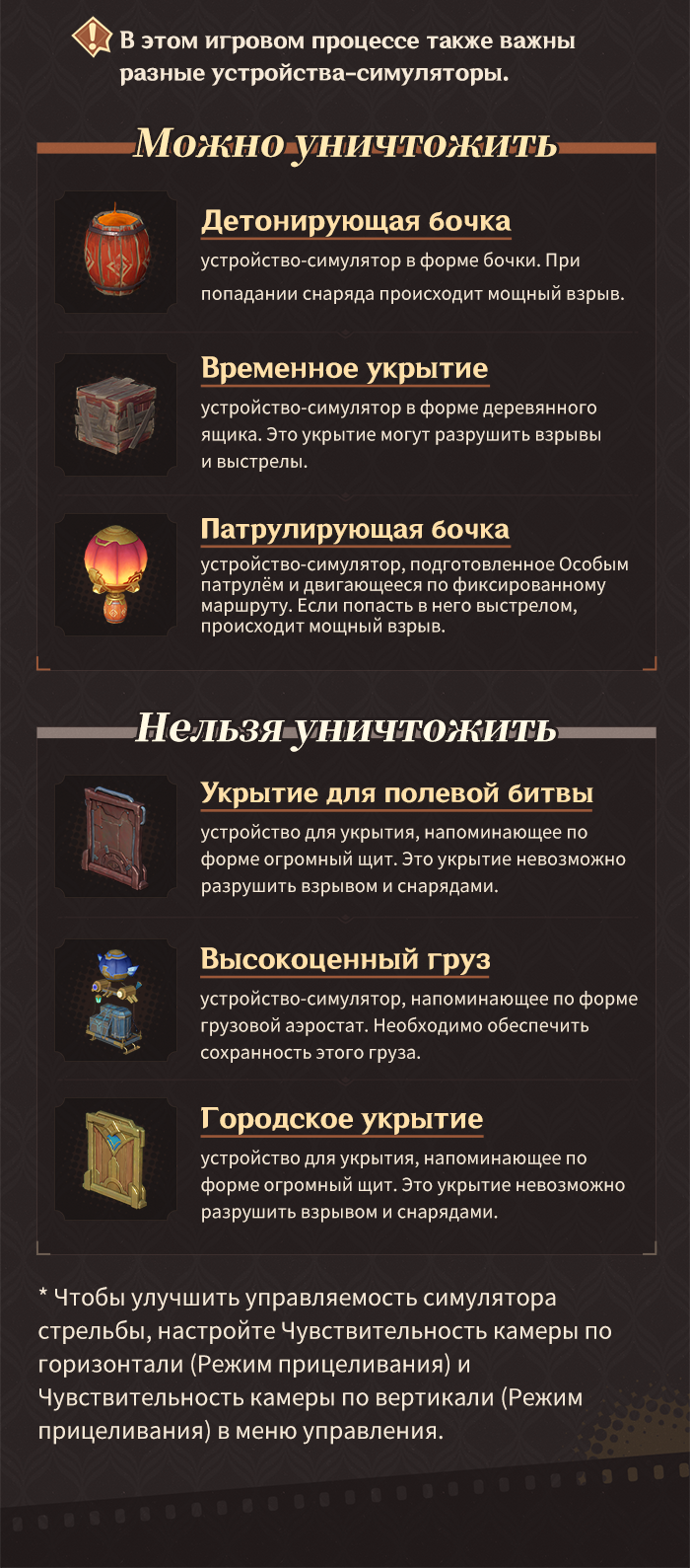 Иллюстрация к статье «Описание события «Розы и мушкеты»»