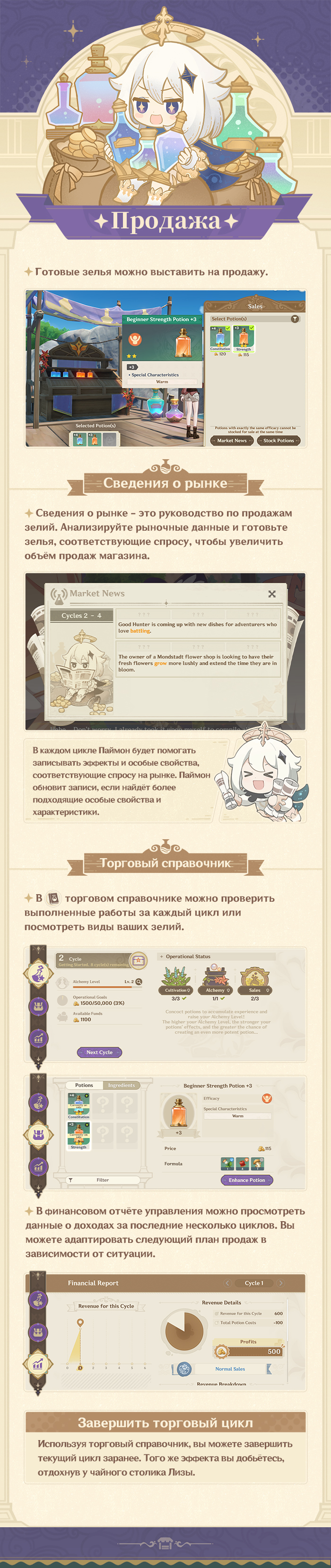 Иллюстрация к статье «О событии «Алхимический прорыв»»