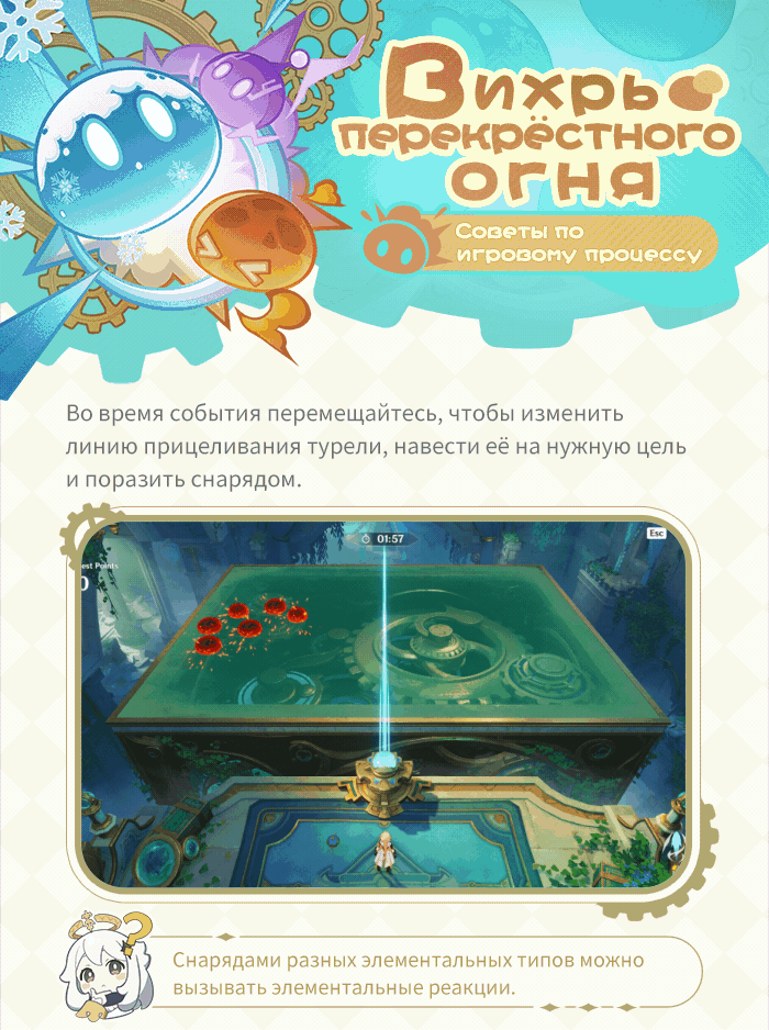 Иллюстрация к статье «Вихрь перекрёстного огня Советы по игровому процессу»