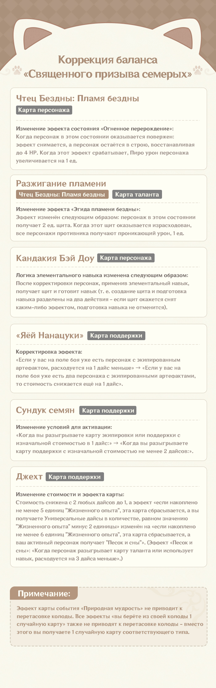 Иллюстрация к статье ««Священный призыв семерых», версия 4.6: Об обновлении»