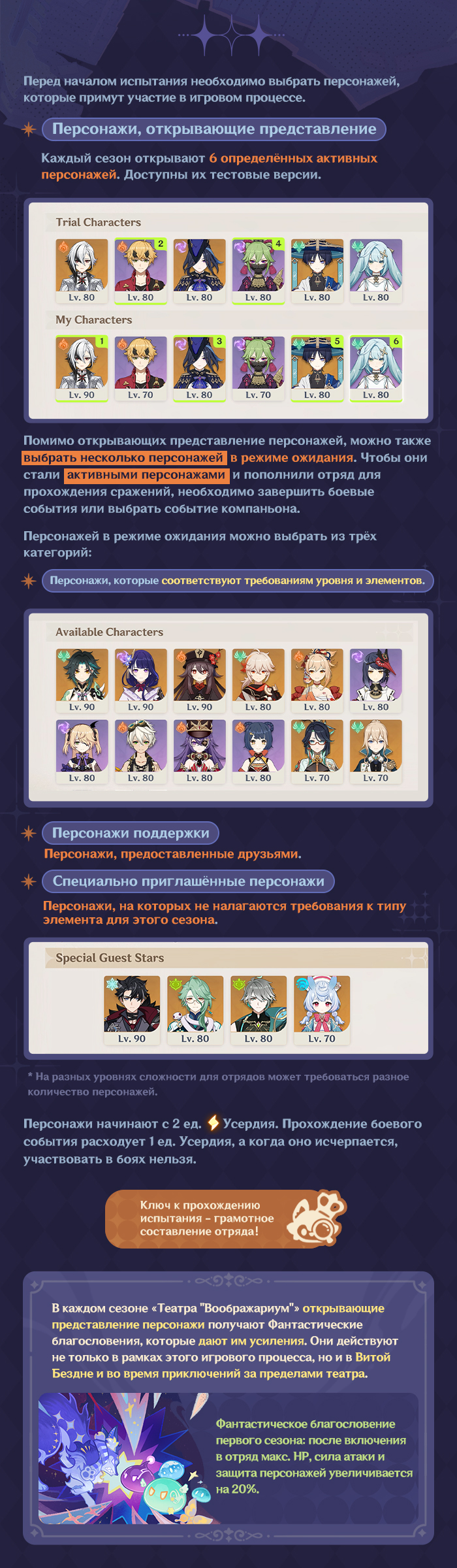 Иллюстрация к статье «Игровой процесс «Театр "Воображариум"»»