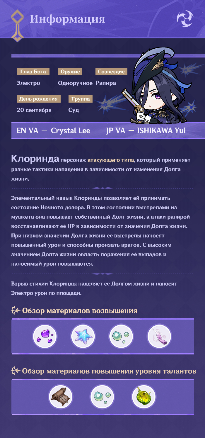 Иллюстрация к статье ««Когда я достаю свой клинок, я становлюсь орудием закона Фонтейна», - «Хранительница света, теневая охотница» Клоринда»