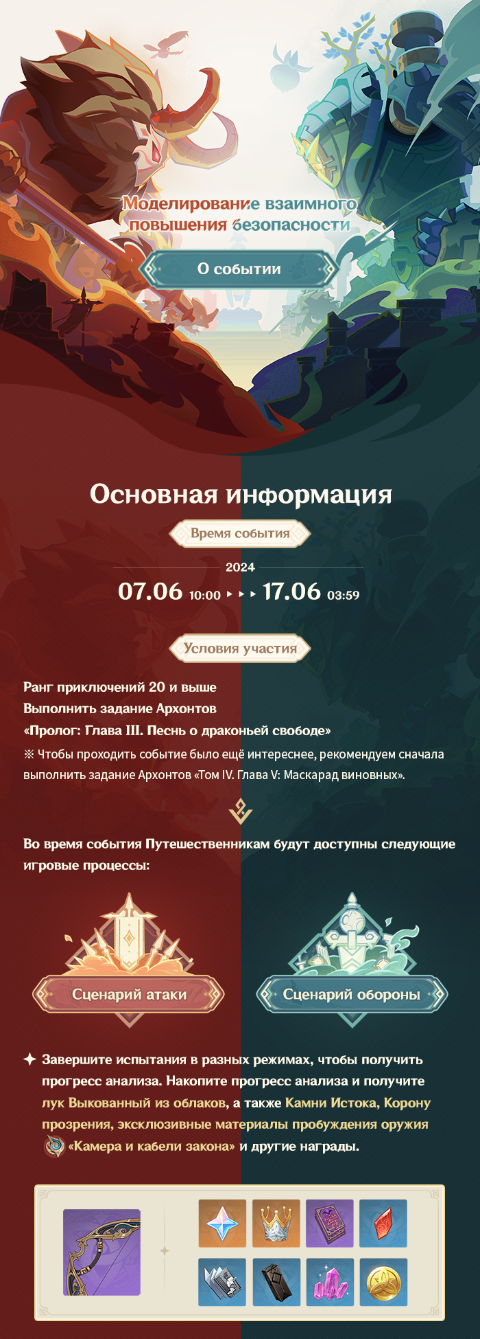 Иллюстрация к статье «О событии «Моделирование взаимного повышения безопасности»»