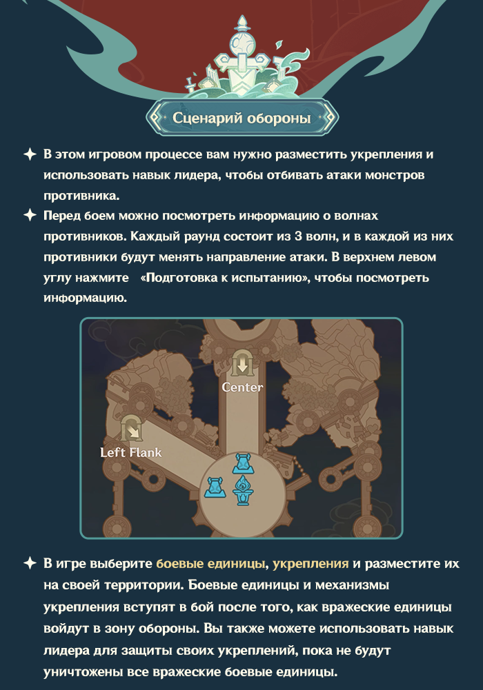 Иллюстрация к статье «О событии «Моделирование взаимного повышения безопасности»»