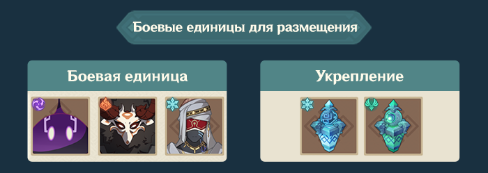 Иллюстрация к статье «О событии «Моделирование взаимного повышения безопасности»»