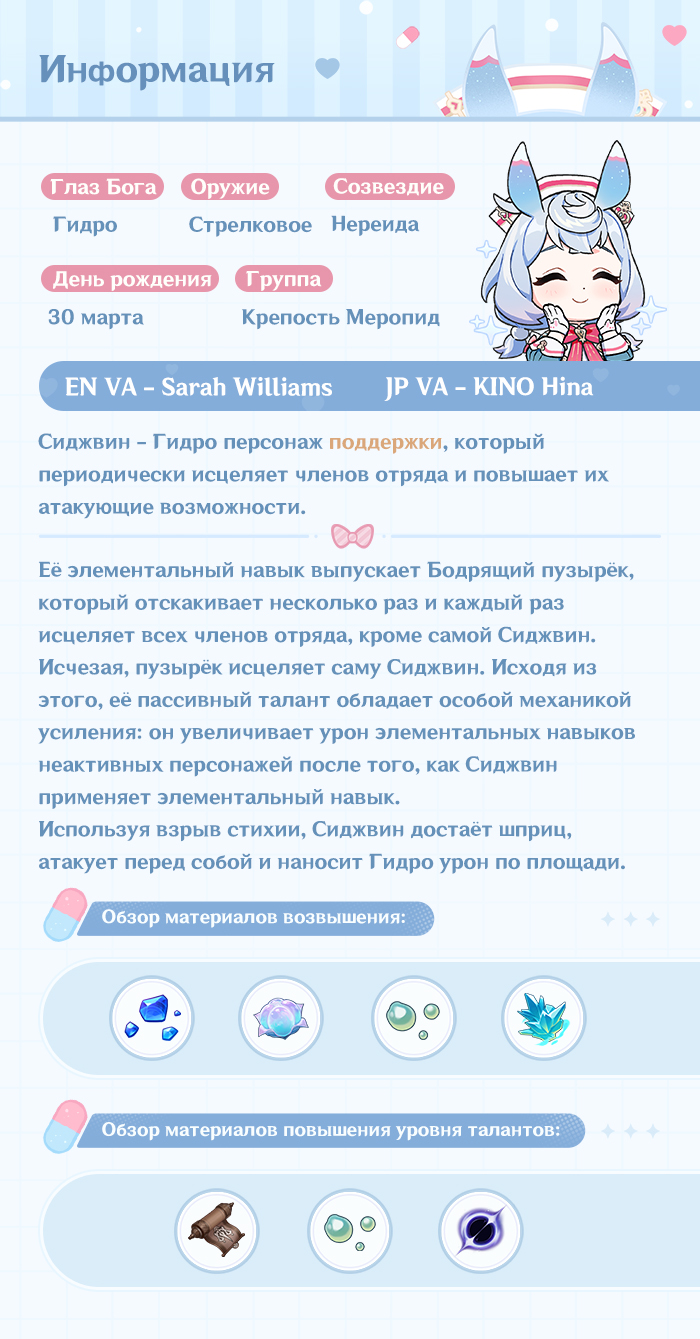 Иллюстрация к статье «О персонаже: «Преображённая дочь дракона» Сиджвин»
