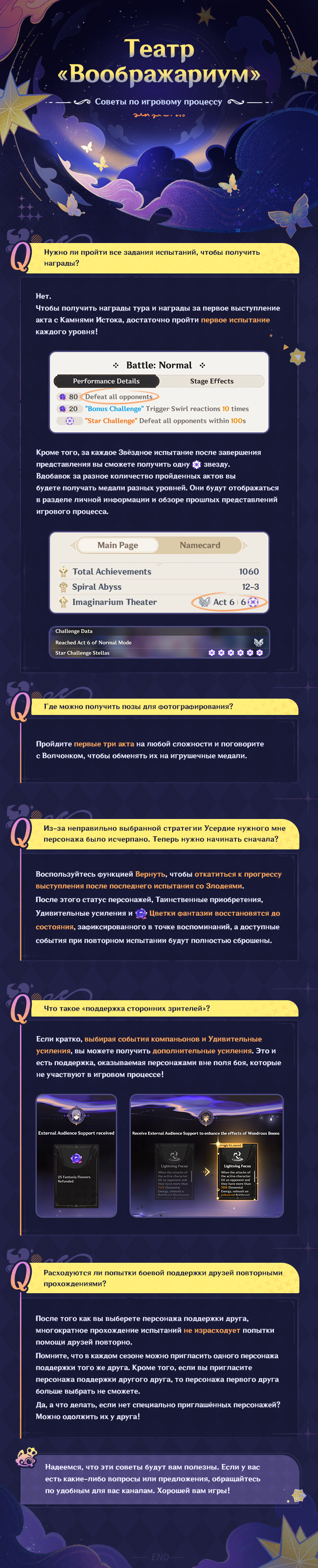 Иллюстрация к статье «Советы по игровому процессу «Театр "Воображариум"»»