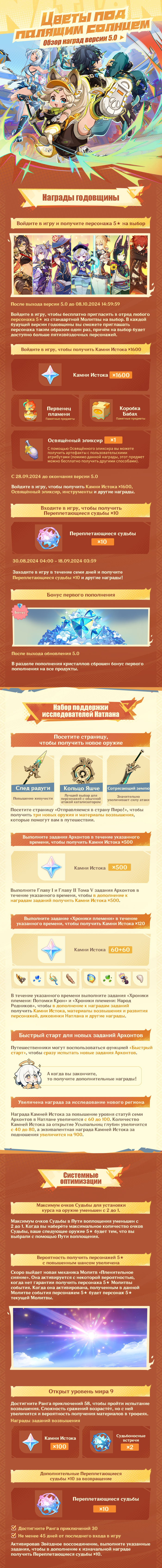 Иллюстрация к статье «Обзор наград версии 5.0 «Цветы под палящим солнцем»»