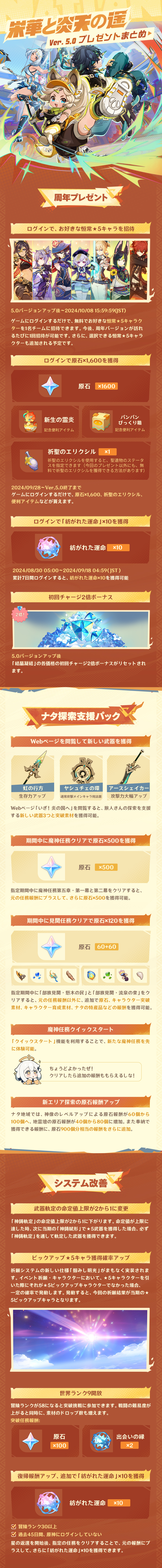 Ver.5.0「栄華と炎天の途」プレゼントまとめ