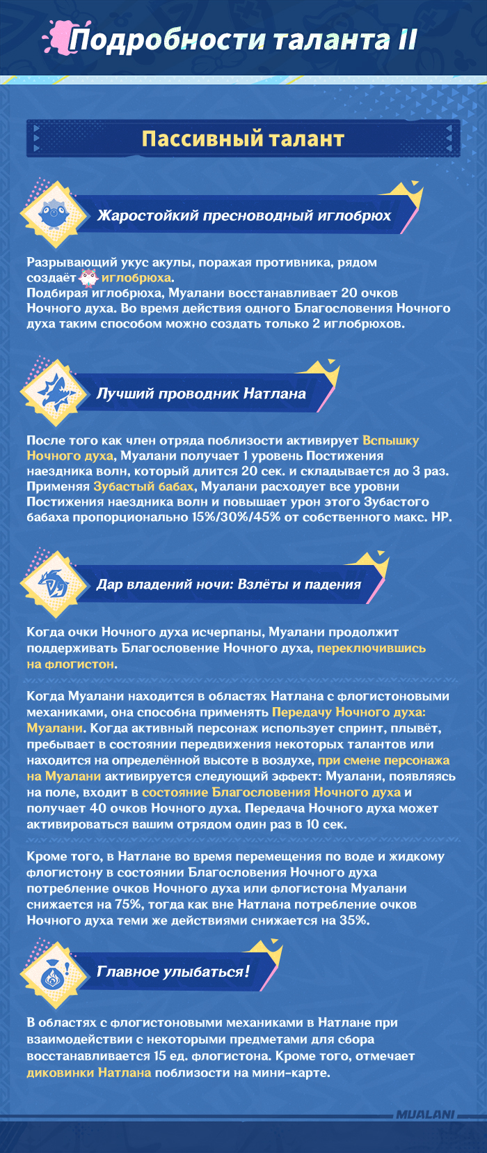 Иллюстрация к статье «Демонстрация навыков персонажа: «Укротительница волн» Муалани»
