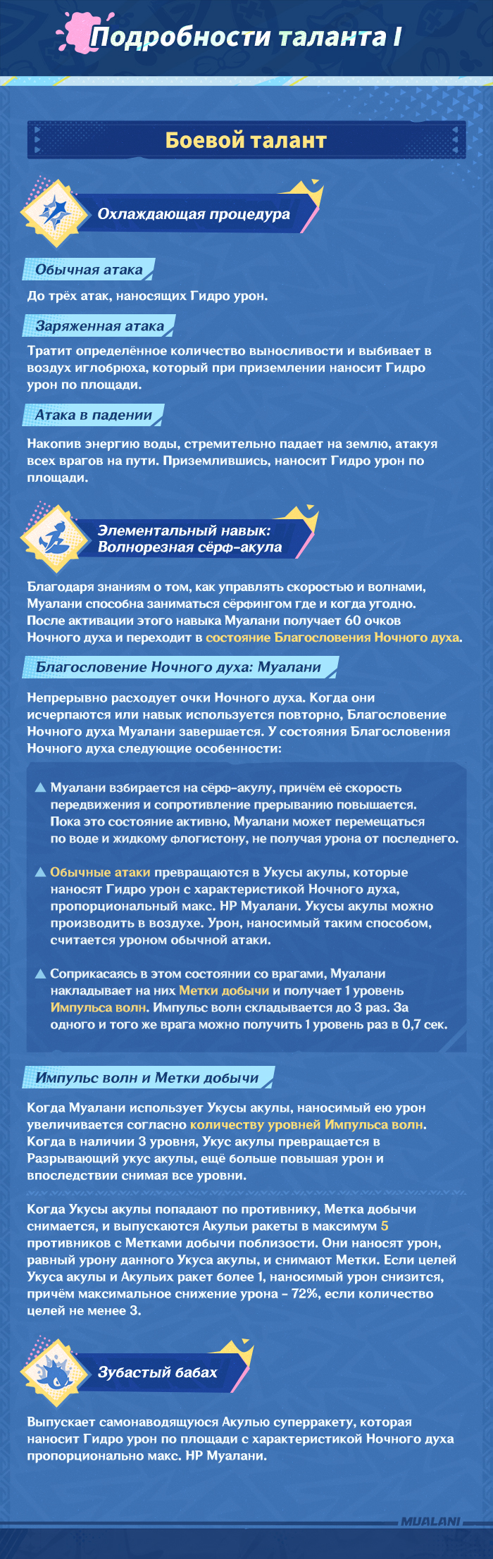 Иллюстрация к статье «Демонстрация навыков персонажа: «Укротительница волн» Муалани»