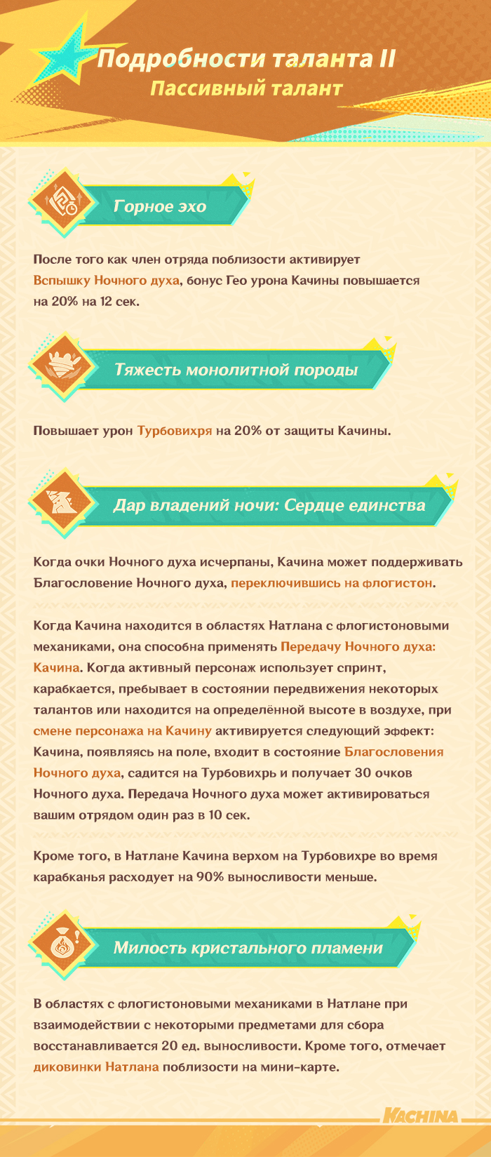 Иллюстрация к статье «Демонстрация навыков персонажа: «Крапчатое самородное золото» Качина»