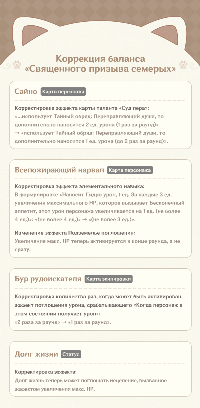 Иллюстрация к статье ««Священный призыв семерых», версия 5.0: Об обновлении»