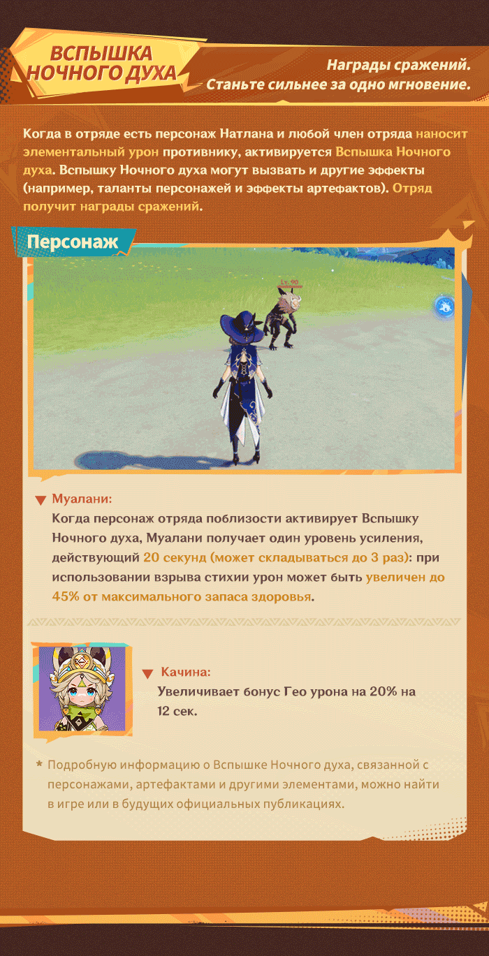 Иллюстрация к статье «Новая механика персонажей Натлана: улучшенное передвижение и боевые навыки!»