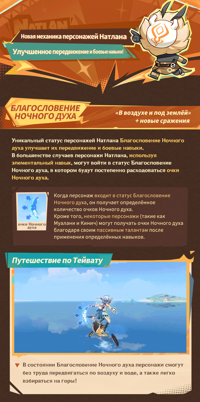 Иллюстрация к статье «Новая механика персонажей Натлана: улучшенное передвижение и боевые навыки!»