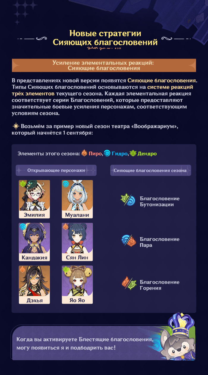 Иллюстрация к статье «Обновление театра «Воображариум»»