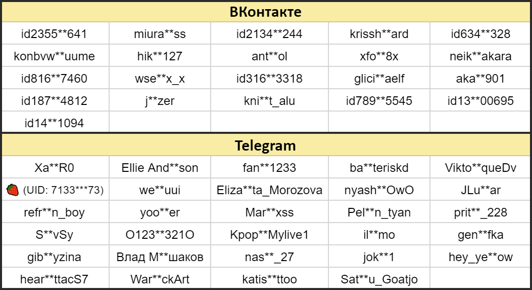 Иллюстрация к статье «Конкурс «Пицца для Сайно»»
