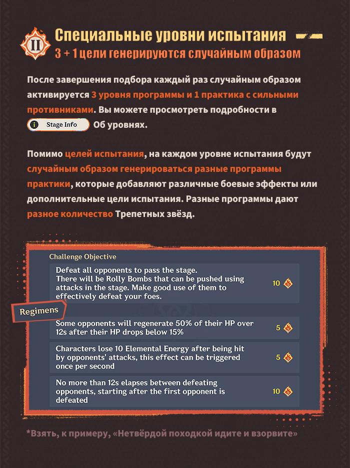 Иллюстрация к статье «О событии «Воспоминания о практике: Пламенный интерес»»