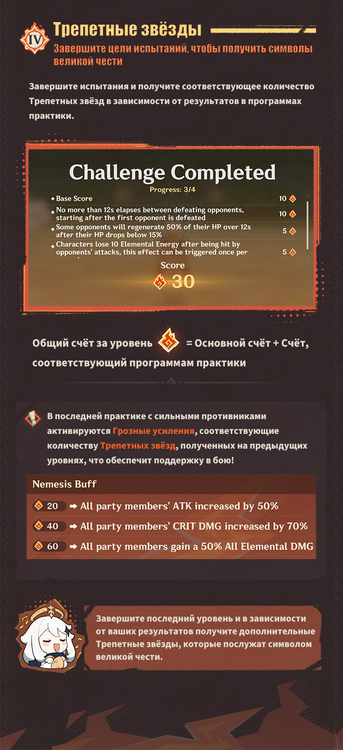 Иллюстрация к статье «О событии «Воспоминания о практике: Пламенный интерес»»