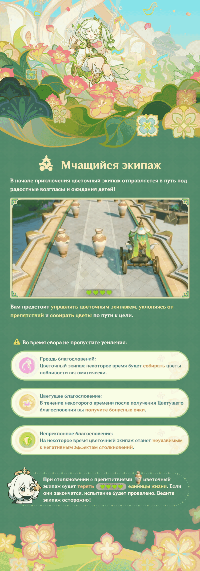 Иллюстрация к статье «Описание события «Хроматическая ода конфетам и розам»»