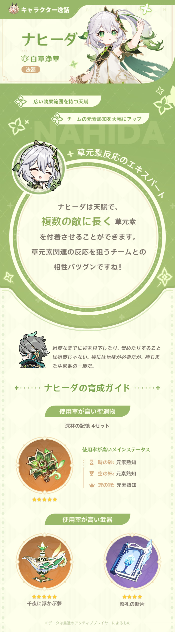 ナヒーダ」キャラクター逸話