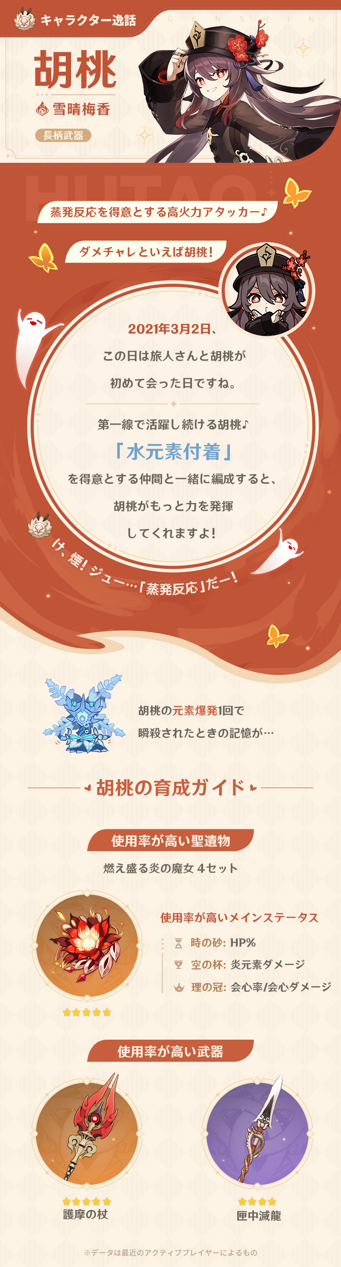 ホヨランド　原神　占いみくじ　おみくじ　胡桃 胡桃」キャラクター逸話