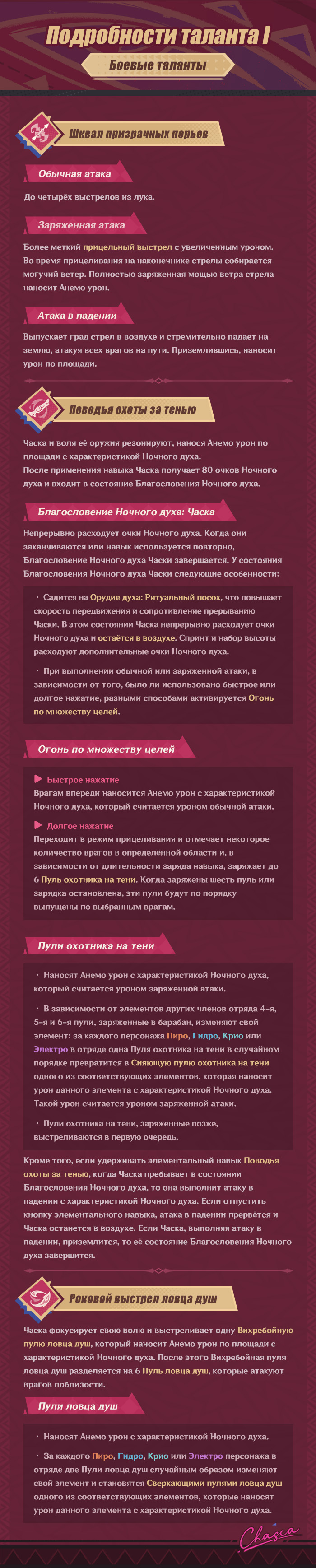 Иллюстрация к статье «Демонстрация навыков персонажа: «Небесный примиритель» Часка»