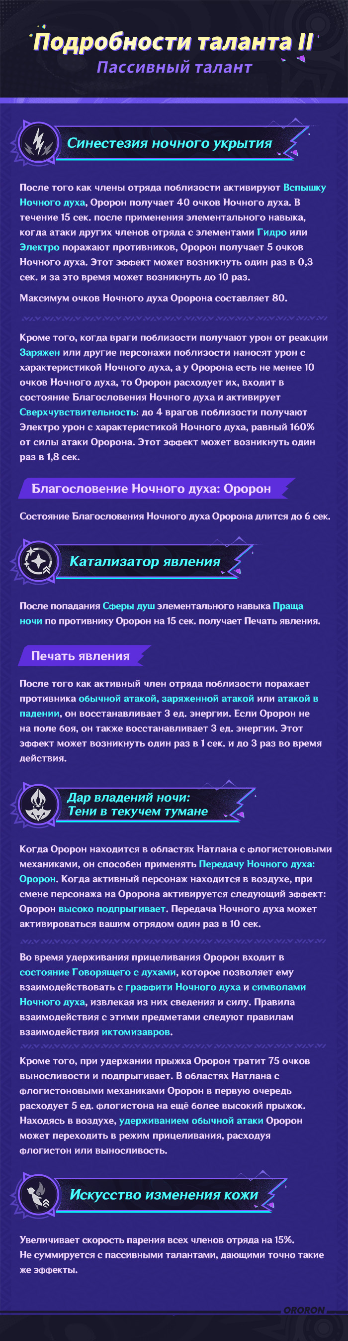 Иллюстрация к статье «Демонстрация навыков персонажа: «Тень Ночного Ветра» Оророн»