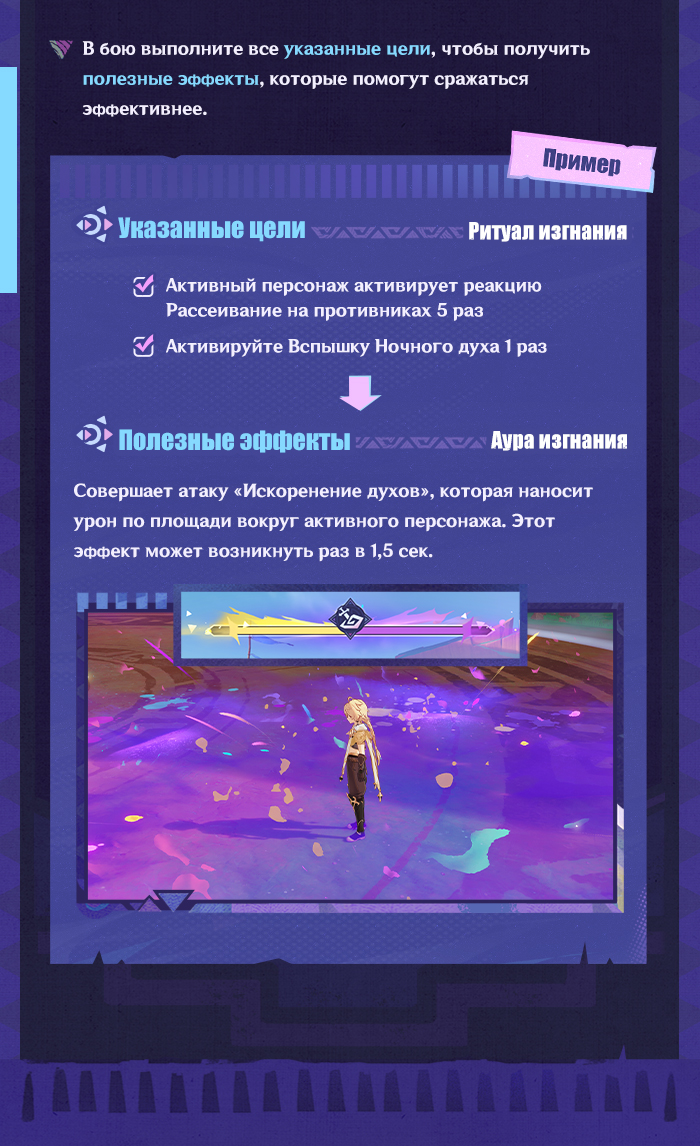 Иллюстрация к статье «О событии «Свитки поиска духов Иктоми»»