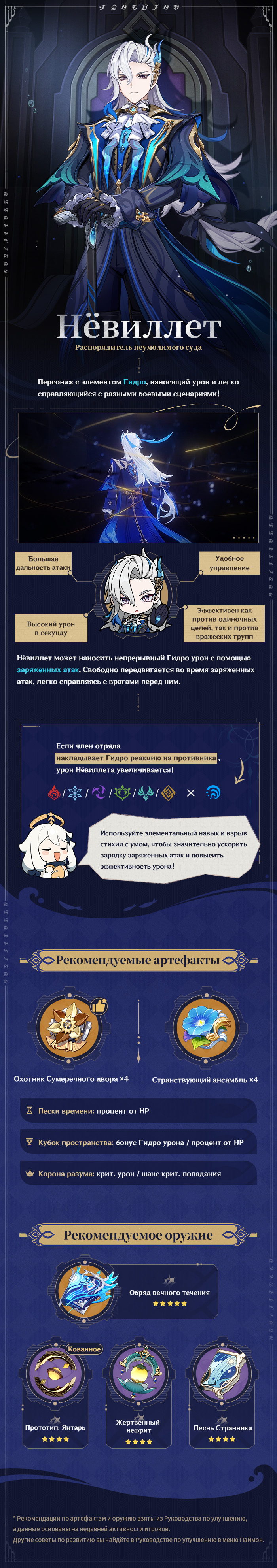 Иллюстрация к статье «Принципы работы верховного судьи | Забавные факты о персонаже: Нёвиллет»