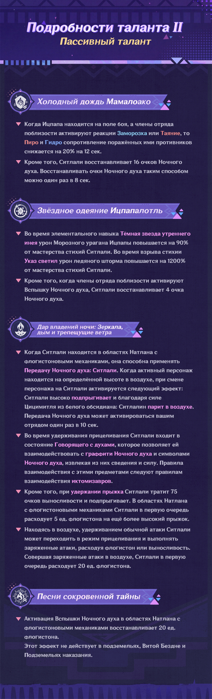 Иллюстрация к статье «Демонстрация навыков персонажа: «Чёрный отблеск белой звезды» Ситлали»