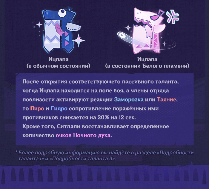 Иллюстрация к статье «Демонстрация навыков персонажа: «Чёрный отблеск белой звезды» Ситлали»