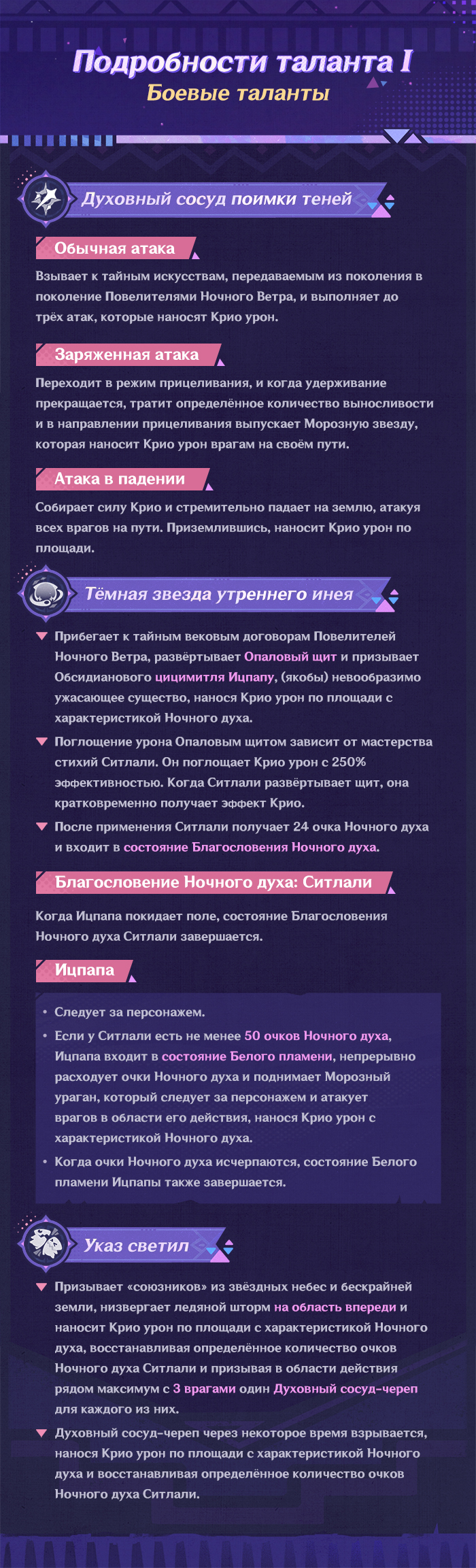 Иллюстрация к статье «Демонстрация навыков персонажа: «Чёрный отблеск белой звезды» Ситлали»