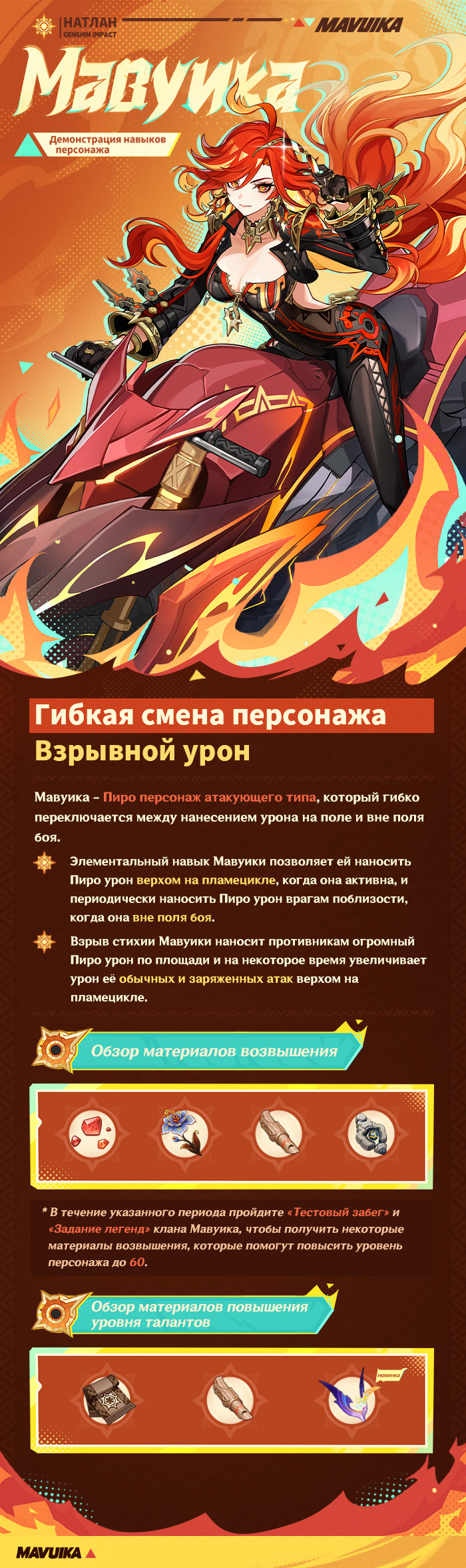 Иллюстрация к статье «Демонстрация навыков персонажа: «Пылающая ночь» Мавуика»