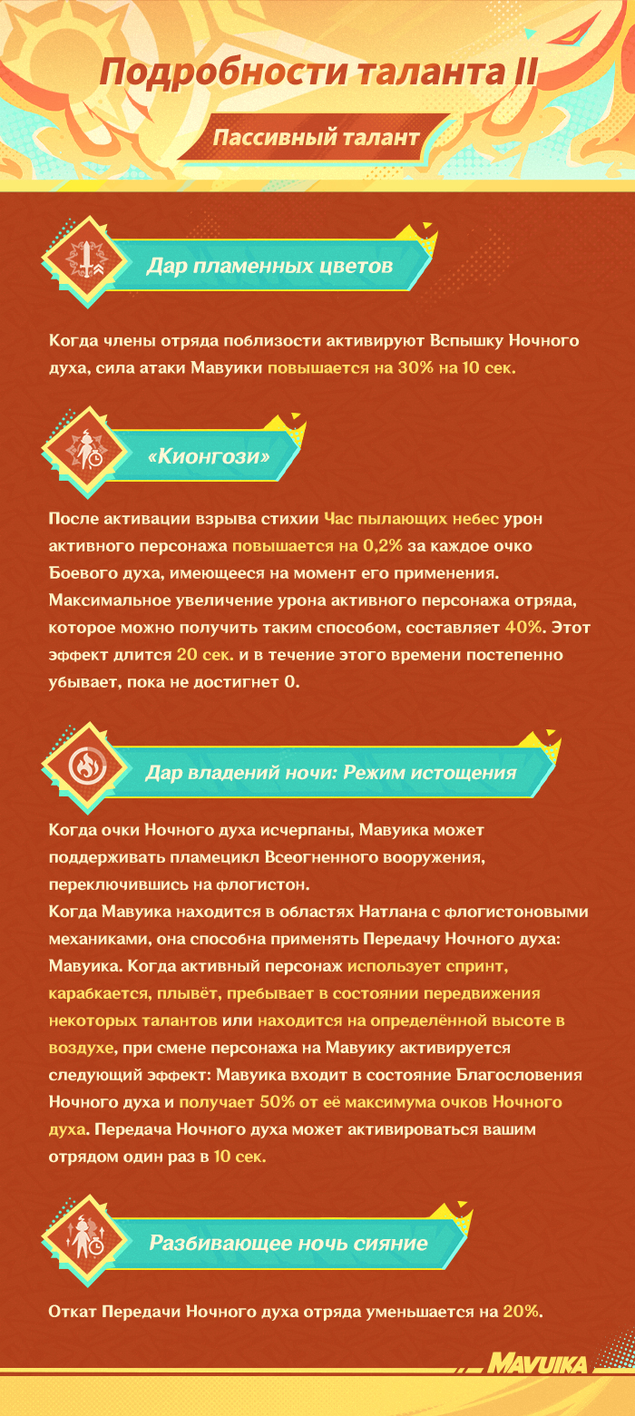 Иллюстрация к статье «Демонстрация навыков персонажа: «Пылающая ночь» Мавуика»