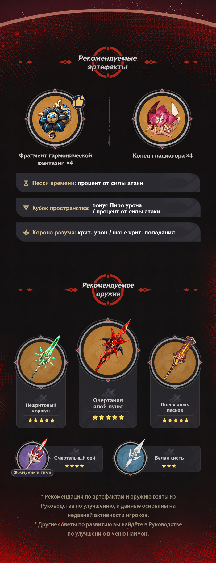 Иллюстрация к статье «Некоторые тайны режут острее ножа. И невинное любопытство может привести к весьма опасным последствиям. | Из записей об Арлекино»
