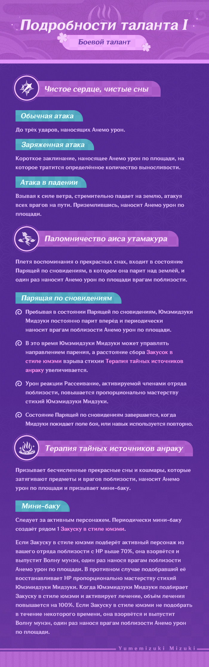 Иллюстрация к статье «Демонстрация навыков персонажа: «Объятие волшебных снов» Юмэмидзуки Мидзуки»