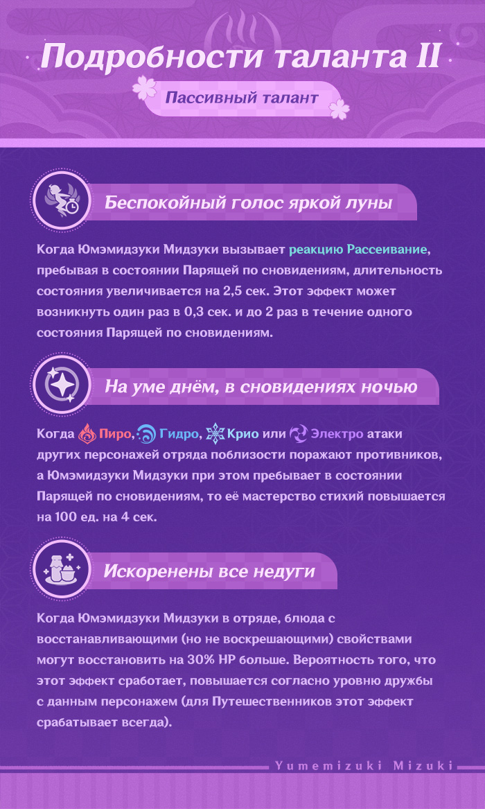 Иллюстрация к статье «Демонстрация навыков персонажа: «Объятие волшебных снов» Юмэмидзуки Мидзуки»