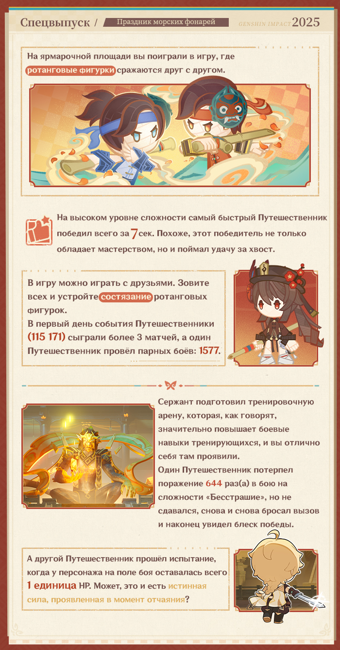 Иллюстрация к статье «Новости Ли Юэ: Спецвыпуск к Празднику морских фонарей 2025 (Специальный корреспондент: Паймон)»