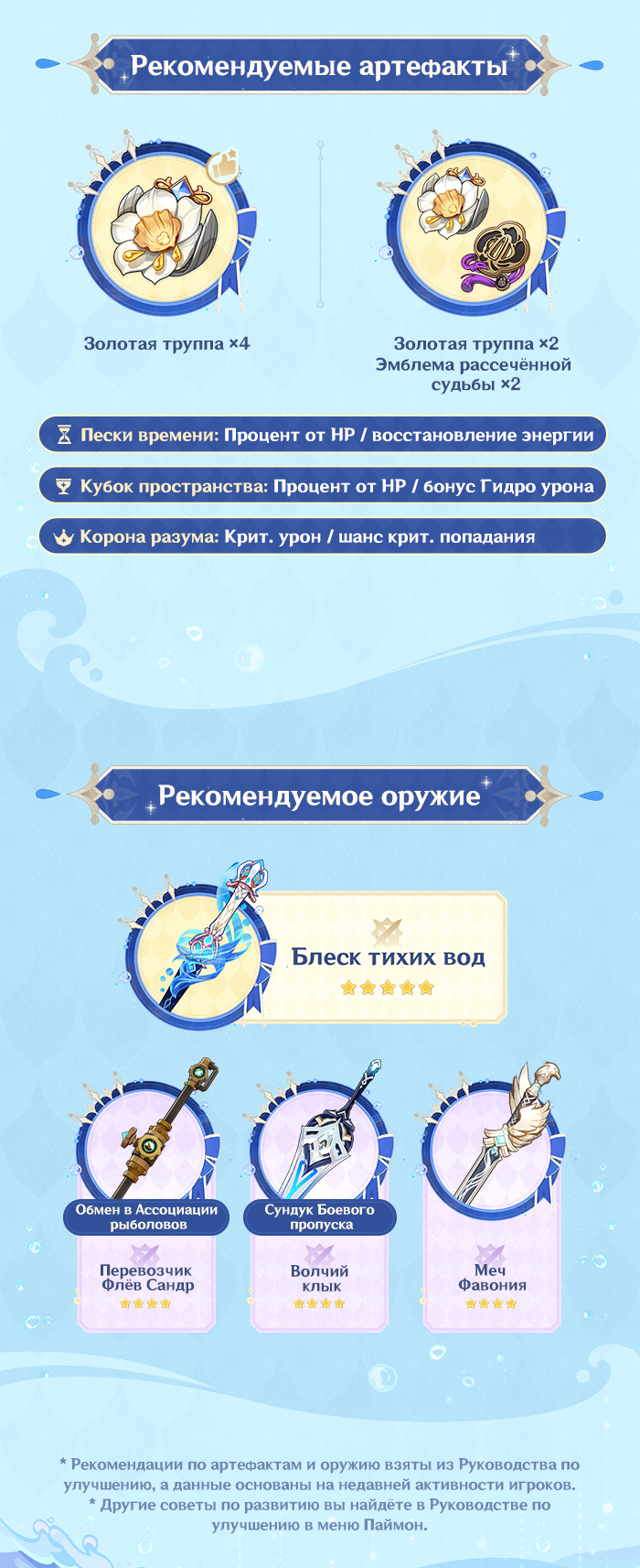 Иллюстрация к статье ««Свобода» не означает одиночество | Из записей о Фурине»