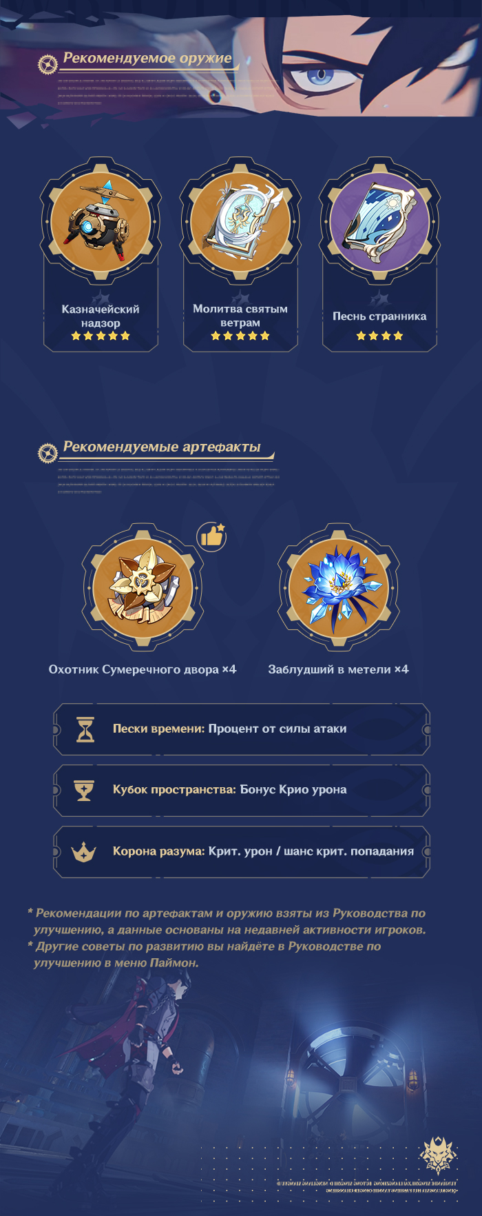Иллюстрация к статье «Это не только место заточения, но и место возрождения. | Из записей о Ризли»