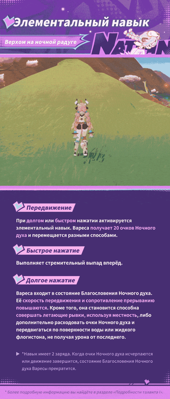 Иллюстрация к статье «Демонстрация навыков персонажа: «Безмятежная сила» Вареса»