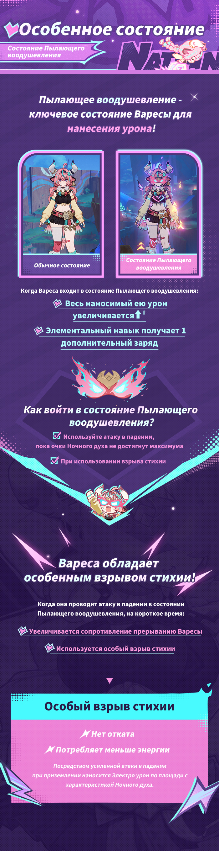 Иллюстрация к статье «Демонстрация навыков персонажа: «Безмятежная сила» Вареса»